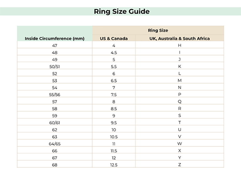 Ring Size